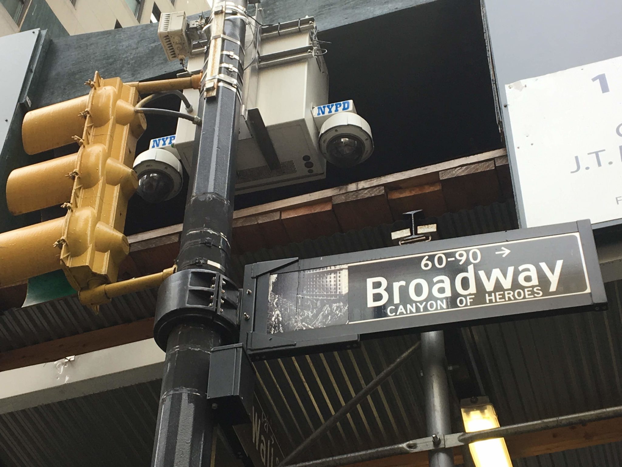 How To Understand NYC Streets The New York Grid System Explained — The